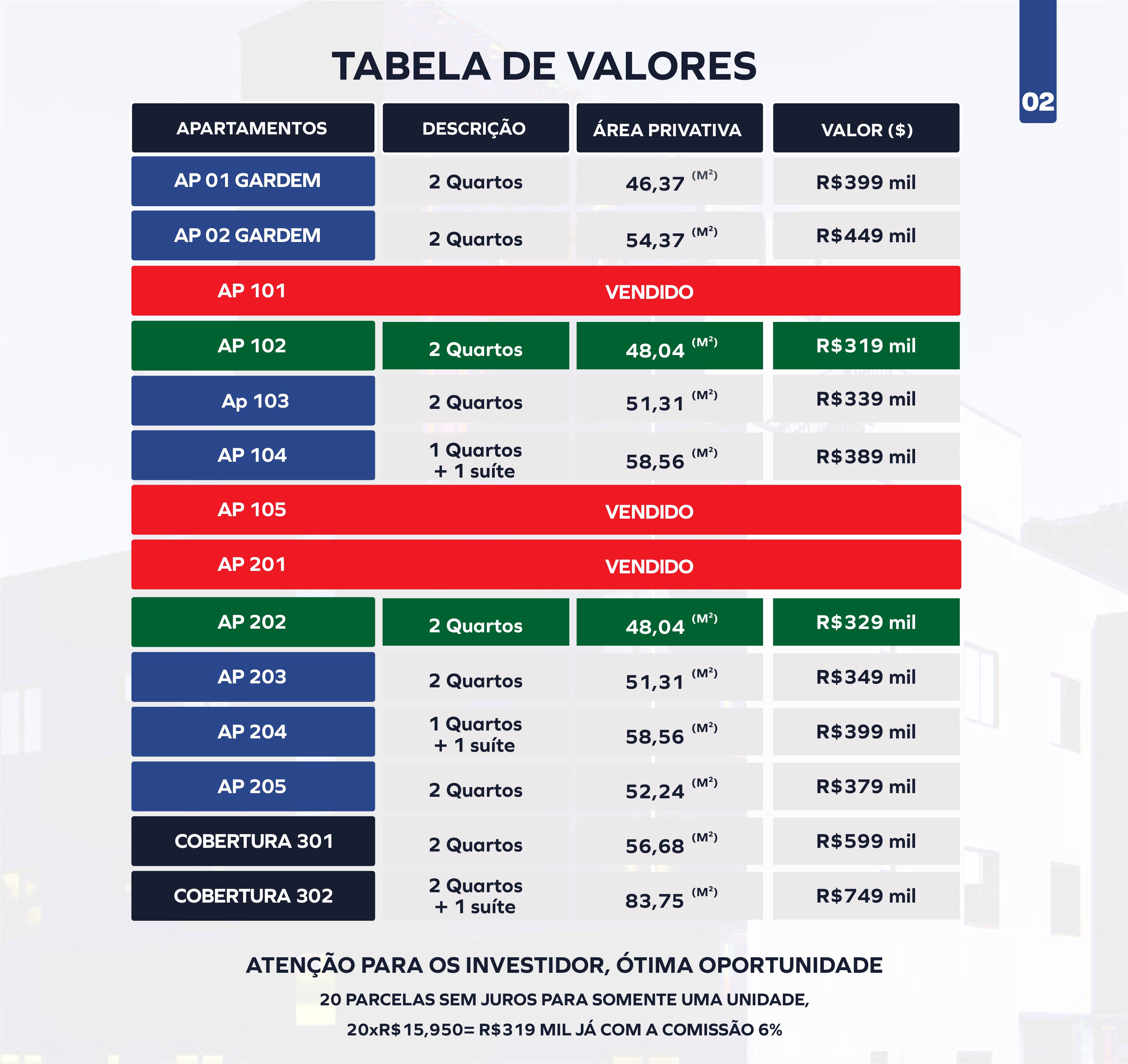 Residencial Elos a venda na Praia dos Ingleses ótimo investimento — foto 3